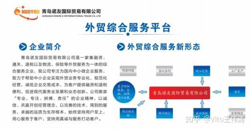 跨境电商平台大比拼:TikTok Shop与Shopee的双雄争霸