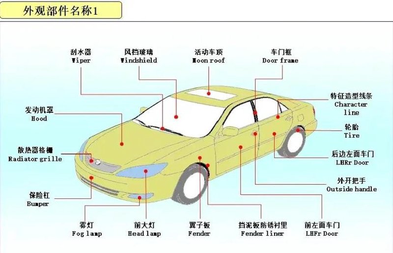 全球化供应链下的企业采购策略分析